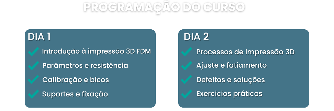 Programação do curso (2)